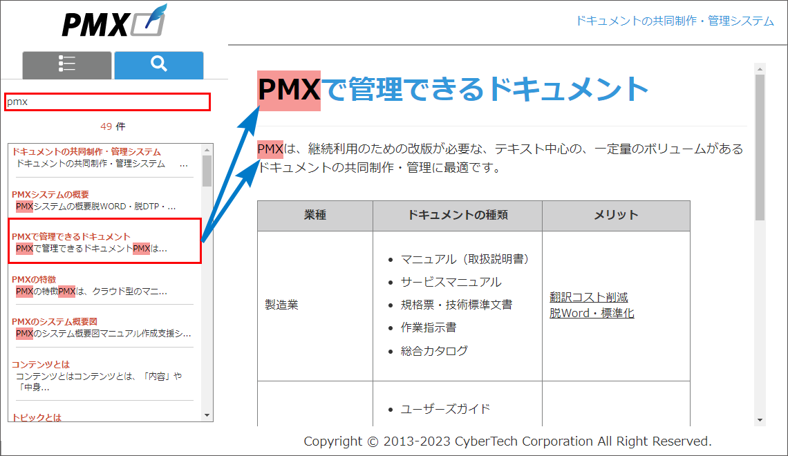 HTMLマニュアルにおける検索機能の使用イメージ画像