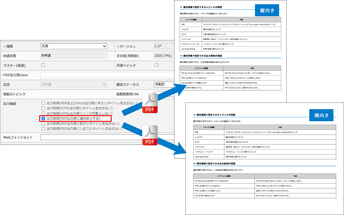 PMXから縦向き・横向きでPDF出力が可能なイメージ画像