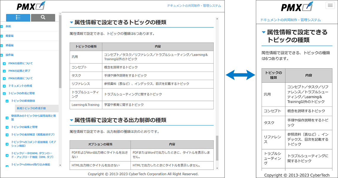 PMXからのHTML出力とレスポンシブイメージ画像